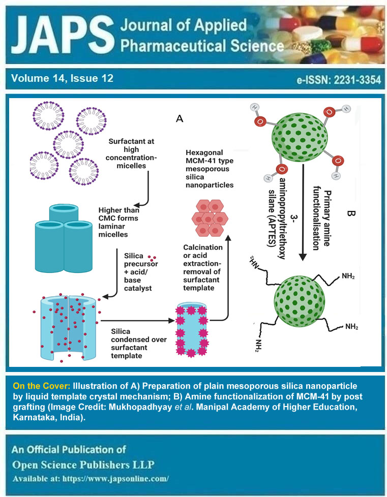 Graphical Abstract